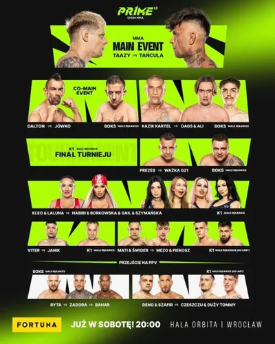 Prime MMA 13 (05.07.2025) PL.1080p.PPV.WEB-DL.H.264-FOX / Polski Komentarz