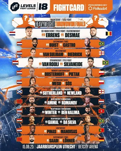 Sporty walki: Levels Fight League 18 / LFL 18 (15.06.2025)