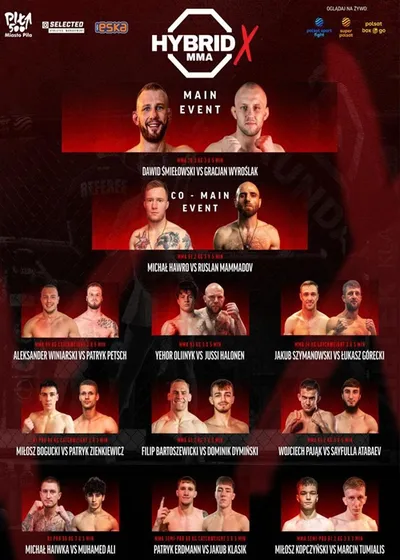 Sporty walki: Hybrid MMA 10 w Pile walka: Dawid Śmiełowski - Gracjan Wyroślak (12.12.2025) PL.1080i.HDTV.H264-NoGRP / oryginalny polski