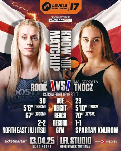 Levels Fight League 17 / LFL 17 (13.04.2025) PL.1080i.HDTV.H264-NoGRP / Komentarz polski