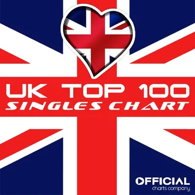 VA - The Official UK Top 100 Singles Chart [07.11] (2024) MP3