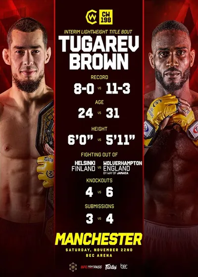 Sporty walki: Cage Warriors 198 w Manchesterze waga półśrednia: Omar Tugarev - Omiel Brown (22.11.2025) PL.1080i.HDTV.H264-NoGRP / Komentarz polski