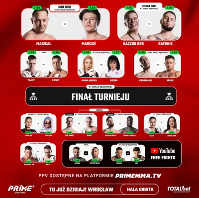 Prime Show MMA 9 (03.08.2024) PL.PPV.1080p.WEB-DL.H264-DSiTE / Polski Komentarz