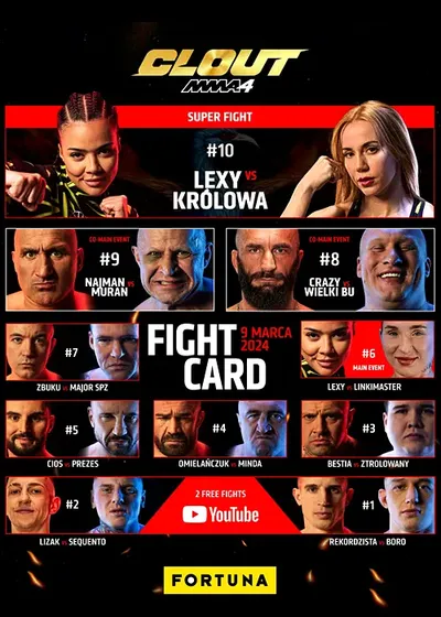 Clout MMA 4 (09.03.2024) PL.1080p.PPV.WEB-DL.H264.DD2.0-K83 / Komentarz PL