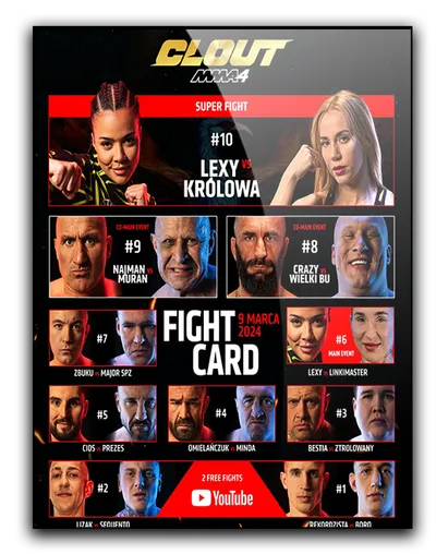 Clout MMA 4 (09.03.2024) PL.540p.PPV.WEB-DL.H264.DD2.0-K83 / Komentarz PL