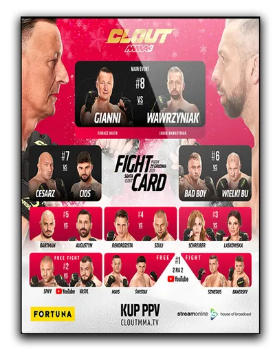 Clout MMA 3: Santa Clout (29.12.2023) / Komentarz PL