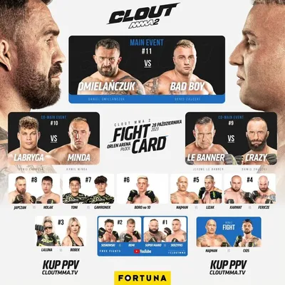 Clout MMA 2 (28.10.2023) PL.1080p.PPV.WEB-DL.H264.DD2.0-K83 / Komentarz PL