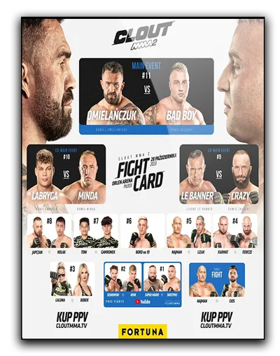 Clout MMA 2 (28.10.2023) PL.1080p.PPV.WEB-DL.H264.DD2.0-K83 / Komentarz PL