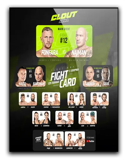 Clout MMA 1 (05.08.2023) PL.1080p.PPV.WEB-DL.H264.DD2.0-K83 / Komentarz PL