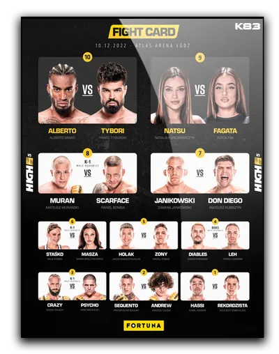 HIGH League 5 (10.12.2022) PL.720p.PPV.WEB-DL.H264.DD2.0-K83 / Komentarz PL