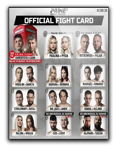 Prime MMA 3 (01.10.2022) PL.540p.PPV.WEB-DL.H264.DD2.0-K83 / Komentarz PL