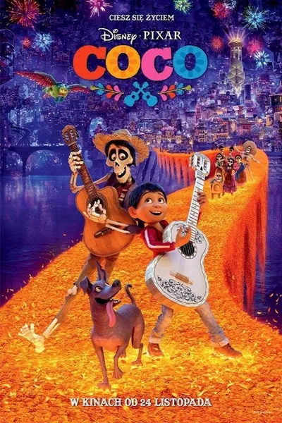Coco (2017) SD