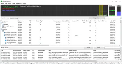Bitsum Process Lasso Pro 16.0.1.16 MULTi-PL