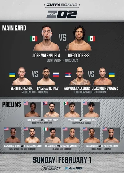 Boks, gala Zuffa Boxing 2, Las Vegas (walka wieczoru Jose Valenzuela vs. Diego Torres) (01.02.2026) PL.1080p.WEB-DL.H264-GNLP / Komentarz polski