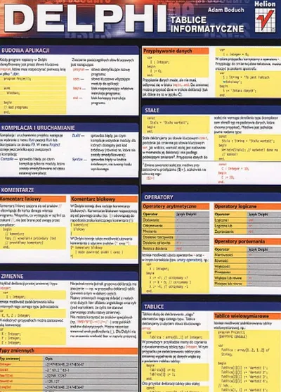 Tablice Informatyczne. Delphi - Adam Boduch