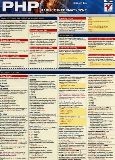 Tablice Informatyczne. PHP - Marcin Lis
