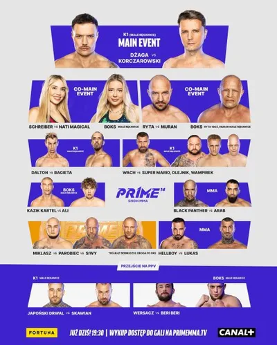 Prime MMA 14: Nowe Rozdanie (11.10.2025) PL.PPV.1080p.WEB-DL.H264.2.0.PL / Polski Komentarz